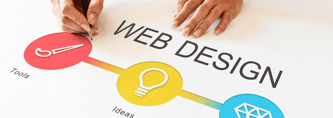 Banner Image - A study of the eye catching and user-friendly web design ideas