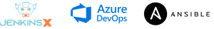 Integration AI SDLC