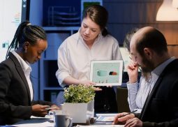 AI -readiness assessment