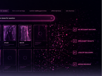 Fashion Ecommerce Discovery Gap