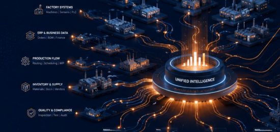 80% Reduction in Reporting Effort Through Unified Manufacturing Analytics